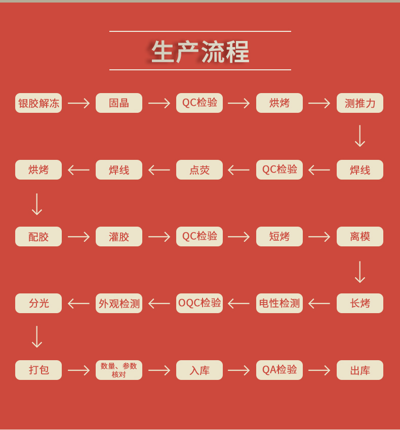 固仕泰詳情頁(yè)_05.jpg